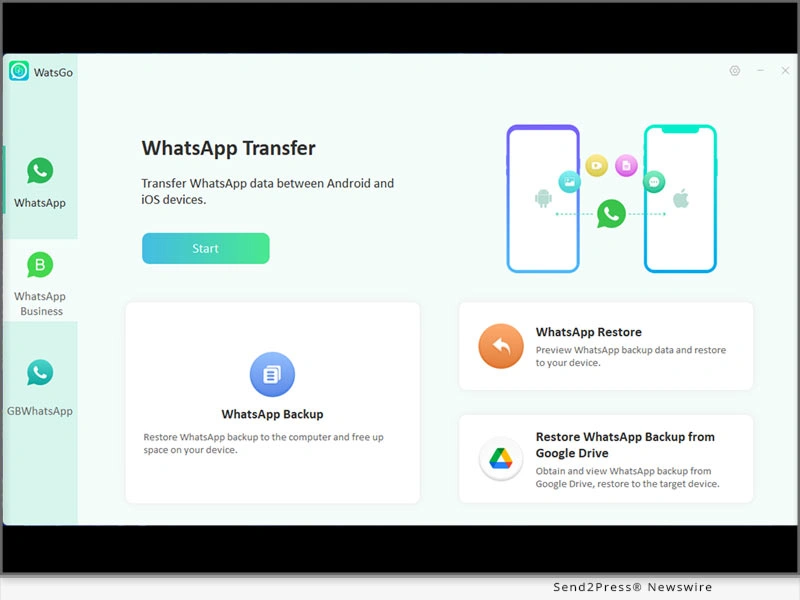 WatsGo Download for Mac (Latest 2026)